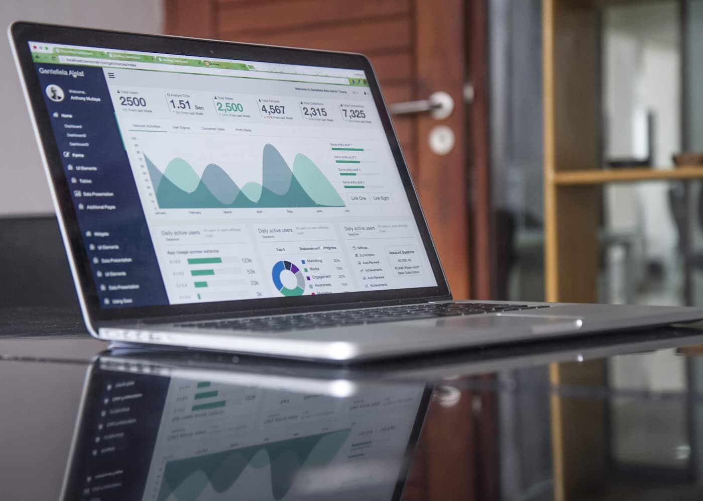 Laptop showing analytics dashboards used for practice performance review